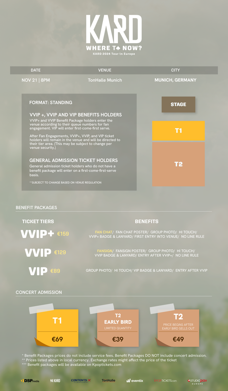 KARD - MUNICH - VVIP+ BENEFIT PACKAGE