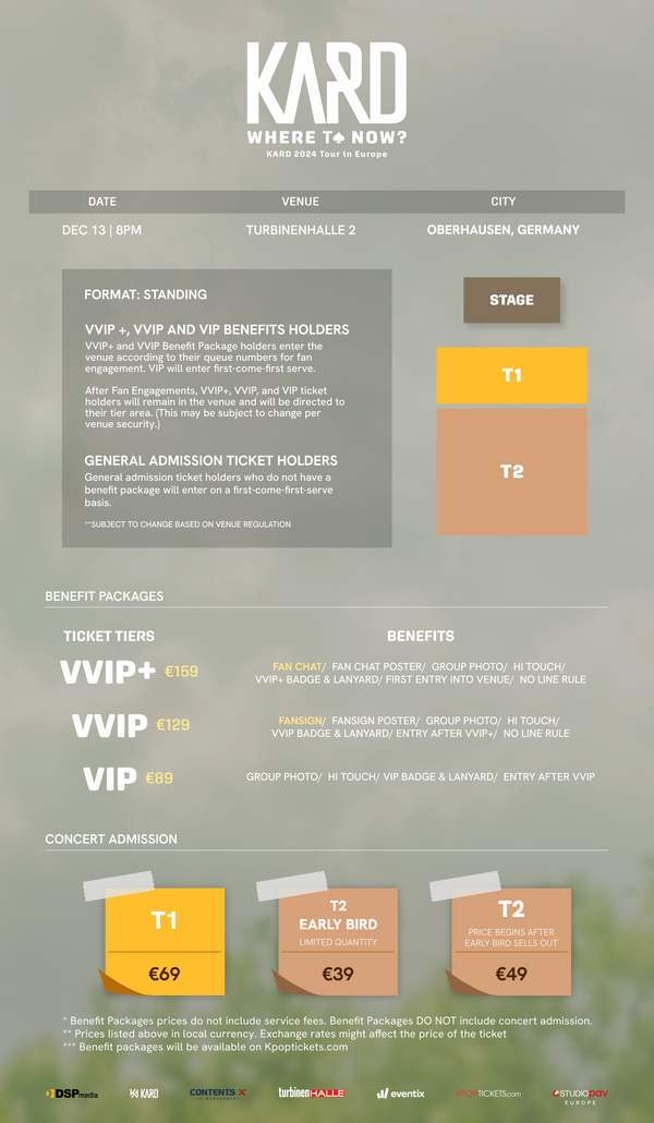 KARD - OBERHAUSEN - VVIP BENEFIT PACKAGE