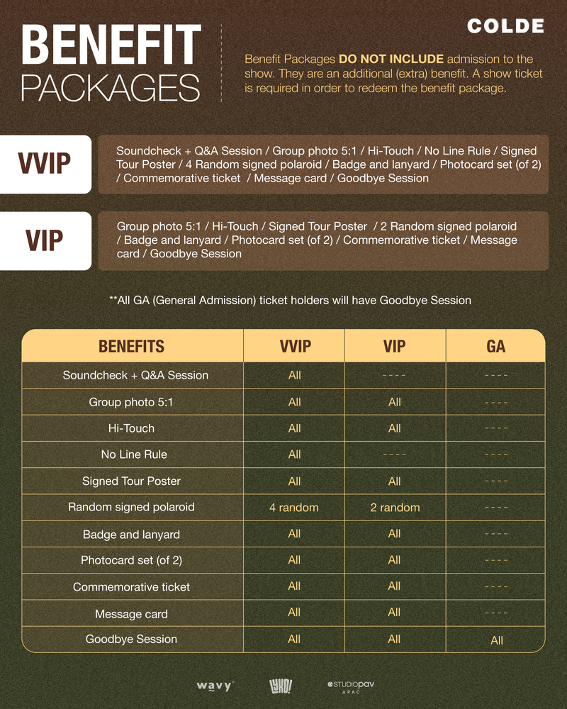 COLDE - SYDNEY - VIP BENEFIT PACKAGE